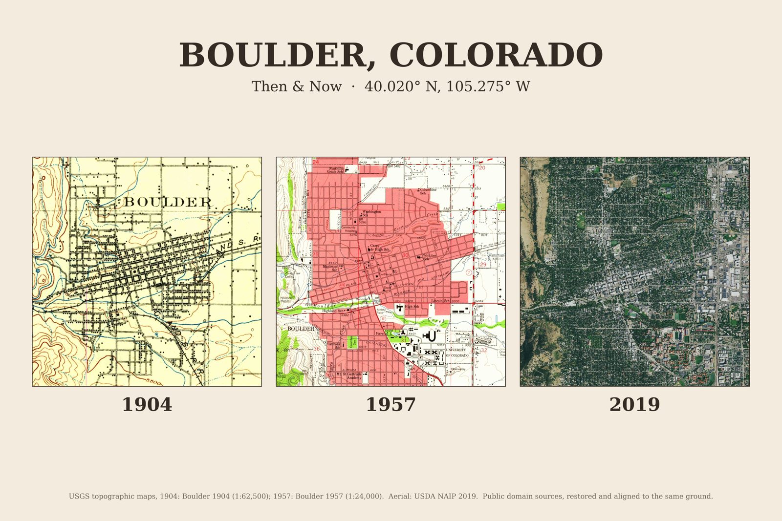 Boulder, Colorado: 1904 USGS map, 1957 USGS map and 2019 aerial photo side by side
