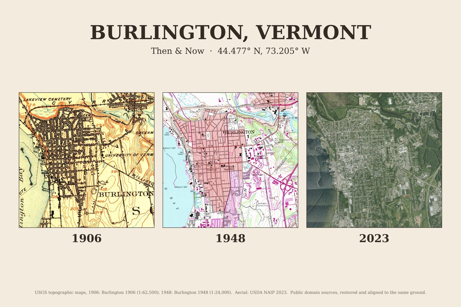 Burlington, Vermont: 1906 USGS map, 1948 USGS map and 2023 aerial photo side by side