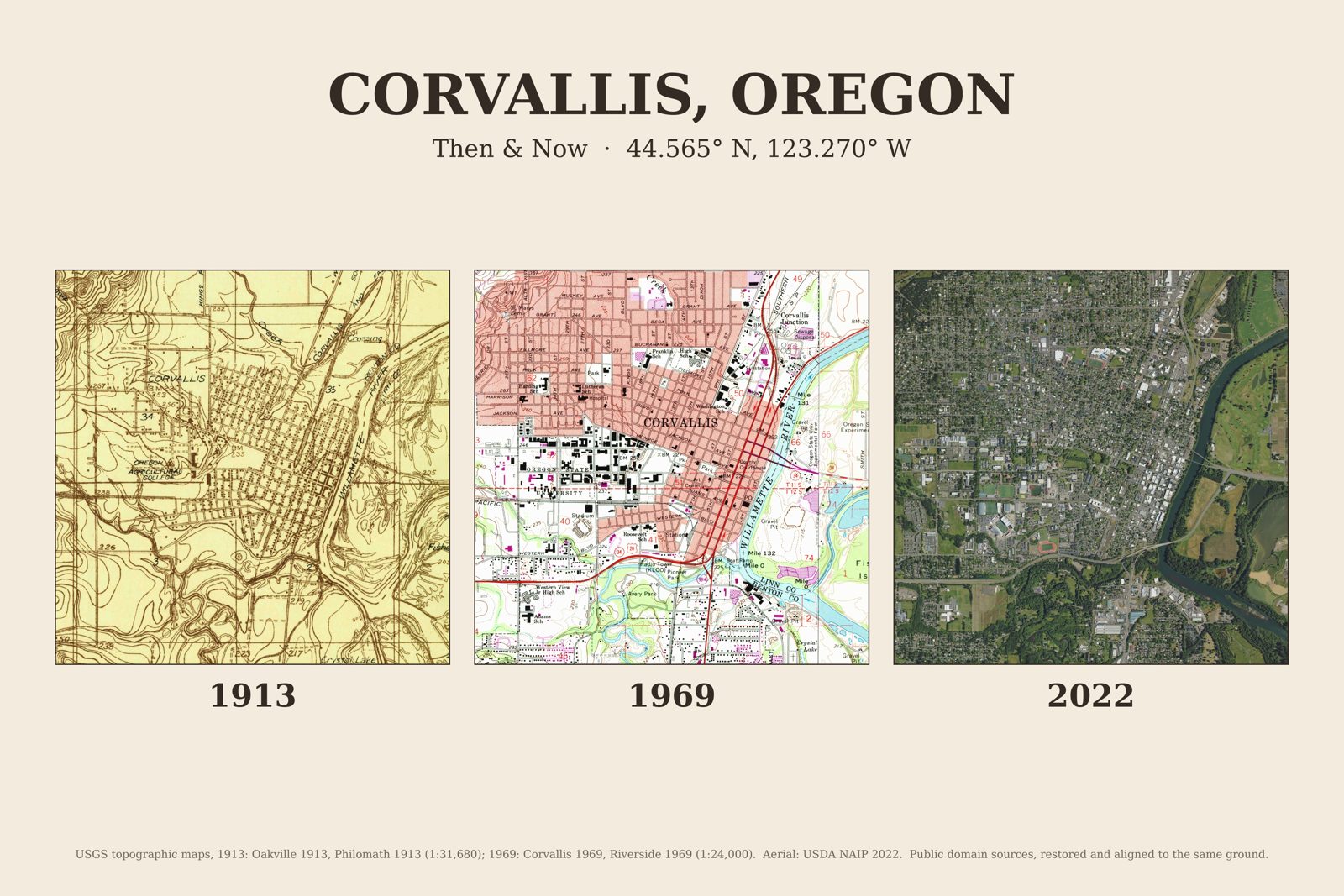 Corvallis, Oregon: 1913 USGS map, 1969 USGS map and 2022 aerial photo side by side